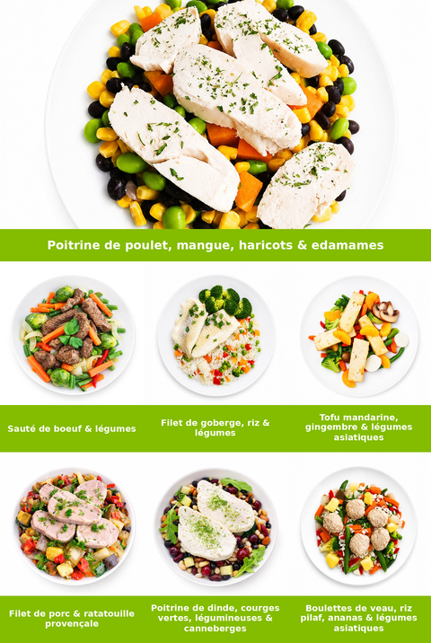 Boîte repas Ultra FIT