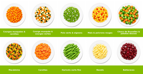 Grande boîte de légumes