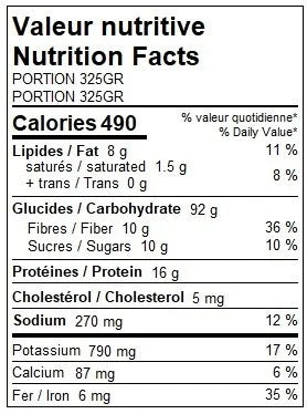Spaghettini aux tomates séchées, sauce marinara & olives vertes